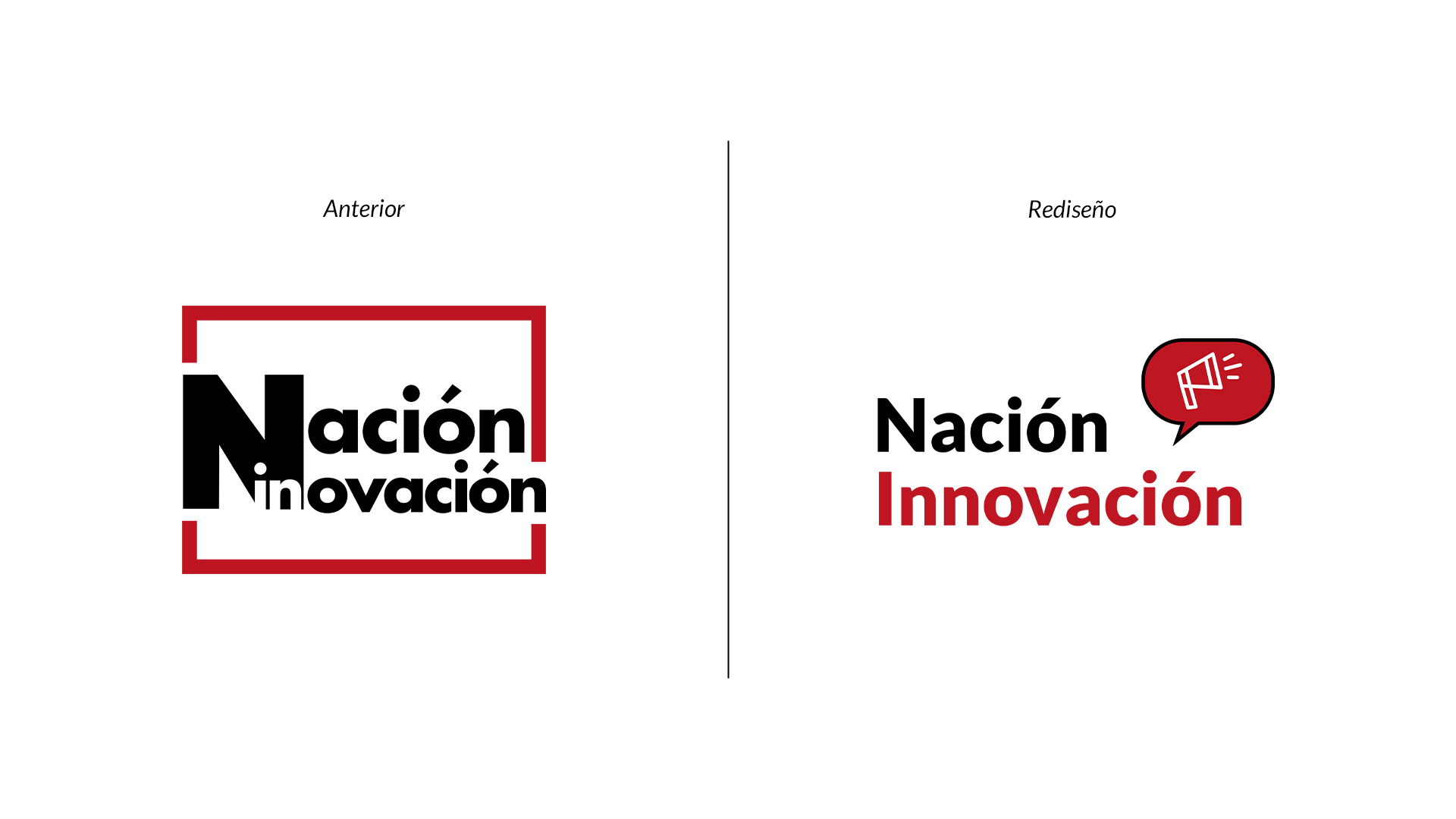 Imagotipo creado para sustituir al anterior logotipo de 'Nación Innovación'